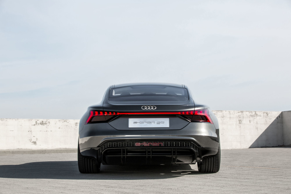 audi-etron-gt-4-1000x667